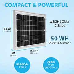 10-Watt 12-Volt, High Efficiency Monocrystalline Solar Panel with Solar Connecto