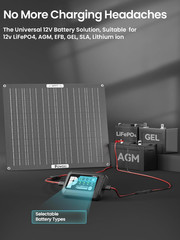 50W Solar Battery Charger: 12V Solar Car Battery Trickle Maintainer – with MPPT