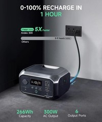Portable Power Station Andes 300, 266Wh Battery with 300W AC/100W USB-C Output,