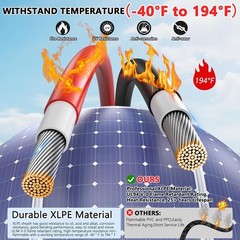High-Efficiency 100FT Double 10AWG Solar Extension Cable for RV and PV Systems