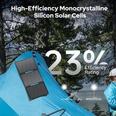 30W High-Efficiency Solar Panel Charger with Multiple Outputs for Outdoor Use