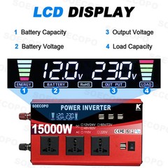 SOECOPO 15000W Complete Solar Power Kit | 300W Panel + Controller + Inverter