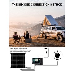 SOECOPO 15000W Complete Solar Power Kit | 300W Panel + Controller + Inverter
