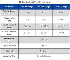 Solar Extension Cable 10 AWG 100 Feet PV Wire Male Female Connectors