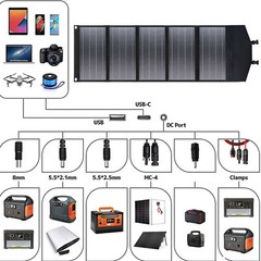 Solar Panel Kits 200W 12V Portable Foldable For Generator Power Station RV Trip