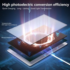 Sustainable 6W Solar Panel for Ring Cameras with USB-C & Adjustable Mounting