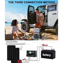 7000W Solar Kit | Sine Wave Inverter+2High-Conversion Solar Panels+100A Charge