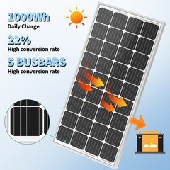 PFCTART 200W Watt Mono Solar Panel 12V Battery Charger Home Boat RV Off Grid