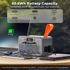 Portable Power Station, PowerUrus 28,000mAh Solar Power Bank, LiFePO4 Battery…