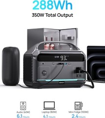Portable Power Station 600W Surge 288Wh LiFeP04 Solar Generator