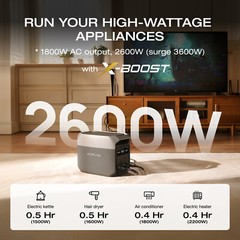 EcoFlow DELTA 3 1024Wh 1800W Portable Power Station LiFePO4 Solar Generator