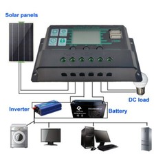 Solar Controller Solar Panel Battery Regulator Dual USB Solar Controller Output