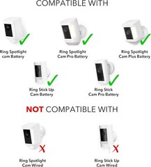 Solar Panel (2W 5V) Compatible with Ring Spotlight Cam Battery/Stick up Cam Batt