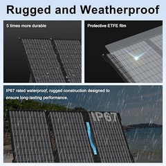 45W Portable Solar Panels for Camping, IP67 Foldable Small Solar Charger EP-45W