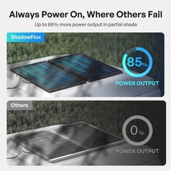 Renogy 200W ShadowFlux N-Type Monocrystalline Solar Panel 12V 24V
