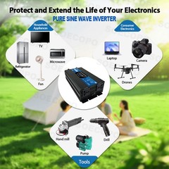 15000W All-in-One Solar Power Kit | 800W Panel + 100A Controller + Inverter