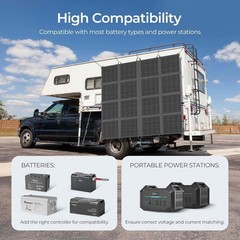 Ultra-Lightweight 400W Solar Panel Blanket: 16-Fold Design for Easy Transport
