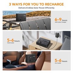 Powkey Portable Power Station 200W, 146Wh Portable Solar Generator Battery Pa…