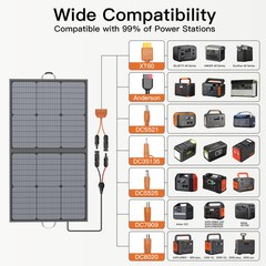 Portable Solar Panel 110W Foldable for Jackery Power Station Explorer 1000 V2