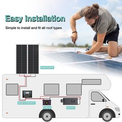 PFCTART Mono Solar Panel Home Off Grid System 12V 100W PV Module Emergency Power
