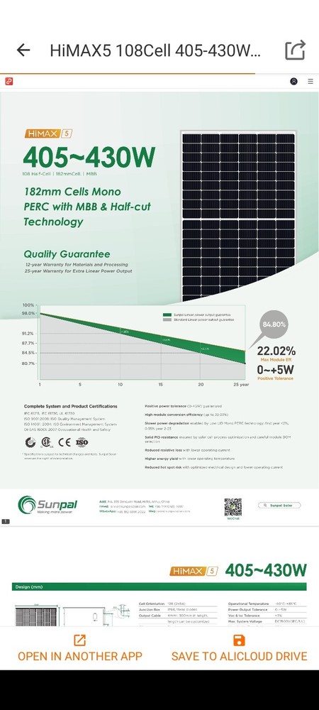 ECO-WORTHY L02M100-1 400W 12V Monocrystalline Solar Panel
