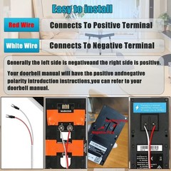 6W Solar Panel for Home CCTV Camera Security Doorbell Battery Charger