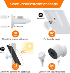 Solar Panel for Google Nest Camera, 2Pack Upgraded Solar Power Charger for Googl