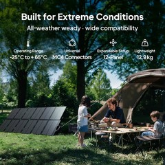 BLUETTI 500W Solar Panel IP67 for Power Station Elite 300/Elite 400 Foldable Kit