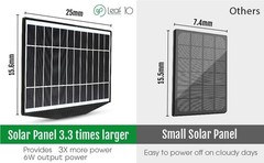 6W Solar Panel Charger for Arlo Pro 3, Pro 4 & Pro 5S Cameras | Adjustable Mount