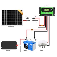 PFCTART 100Watt 12V Solar Panel 5pcs PV Module High Efficiency Off Grid PV Power
