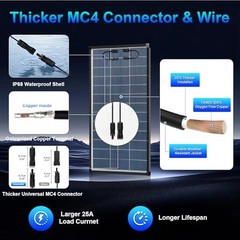 Solar Panels, 200w bifacial n Type 18bb A+ Grade Solar Module IP68 200W Bifical