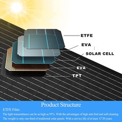 Upgrade 5W Solar Panel Charging Compatible with Arlo Pro 3/Pro 4/Pro 5S/Ultra/Ul