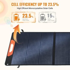 100W Foldable Solar Panel – Charger for Power Stations | Monocrystalline 23.5…