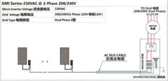 300W Grid Tie Inverter Pure Sine Wave MPPT DC26-46V to AC110V for 36V PV Panel