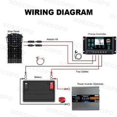 20000W Peak Solar System Kit Panel 110V/220V Inverter Complete for Home
