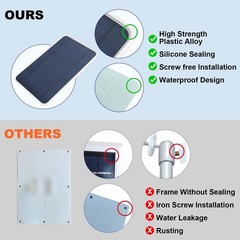 DIANMU Solar Panel Arlo Essential Series Pro 2K 6th Gen Cam 1 Pack