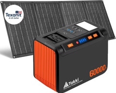 Solar Generator 250W Portable Power Station with 40W Solar Panels 222Wh Pure Sin