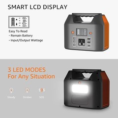 Portable Power Station 150W 155Wh Solar Generator 110V 42000mAh Portable Powe…