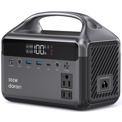 300W Portable Power Station 192Wh LiFePO4