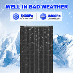 12V 100W Monocrystalline Solar Panel 12BB Charging RV Camping Home Off-Grid Boat