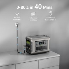 ALLPOWERS R1500 LiFeP04 1800W Portable Power Station Backup Battery Refurbished
