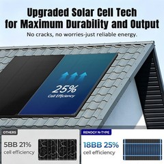400W 800W Solar Panel 18V Mono N-Type Charger RV Home Off-Grid Roof