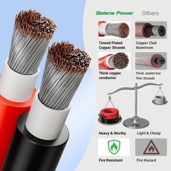 Weatherproof 30FT 10AWG Solar Cable Set for Efficient Photovoltaic Connections