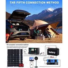 7000W Sine Wave Inverter Solar Kit | Complete Inverter 12V24V-110V/220V