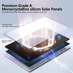 6W Solar Panel Charger for Outdoor Security Cameras – Adjustable Mount