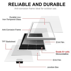 DOKIO 18V 100W 200W Rigid Solar Panel China Monocrystalline Silicon Waterproof