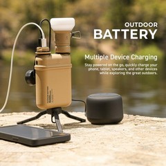 ELECOM NESTOUT Rugged Power Bank, 15000mAh Outdoor Charger, 32W USB C Fast Charg