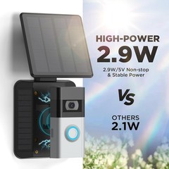 Solar Charger Compatible with Ring Video Doorbell 3/3 Plus/4 Battery Doorbell US