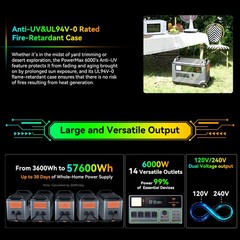 Blackview OSCAL PowerMax 6000 3600Wh LiFePO4 Solar Generator 6000W + 400W Panel