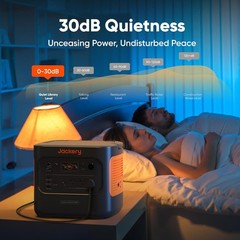 Portable Power Station, 2042Wh LiFePO4 Home Backup Battery